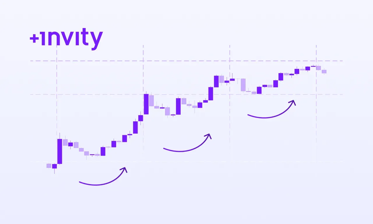 Bitcoin-strategieën en volatiliteit: hoe je marktcycli te slim af bent