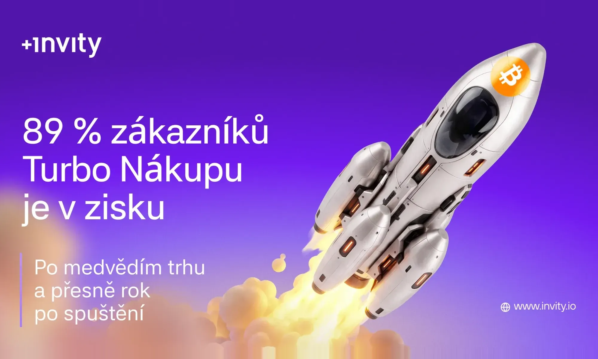 Rok po spuštění je 89 % zákazníků Turbo Nákupu v zisku