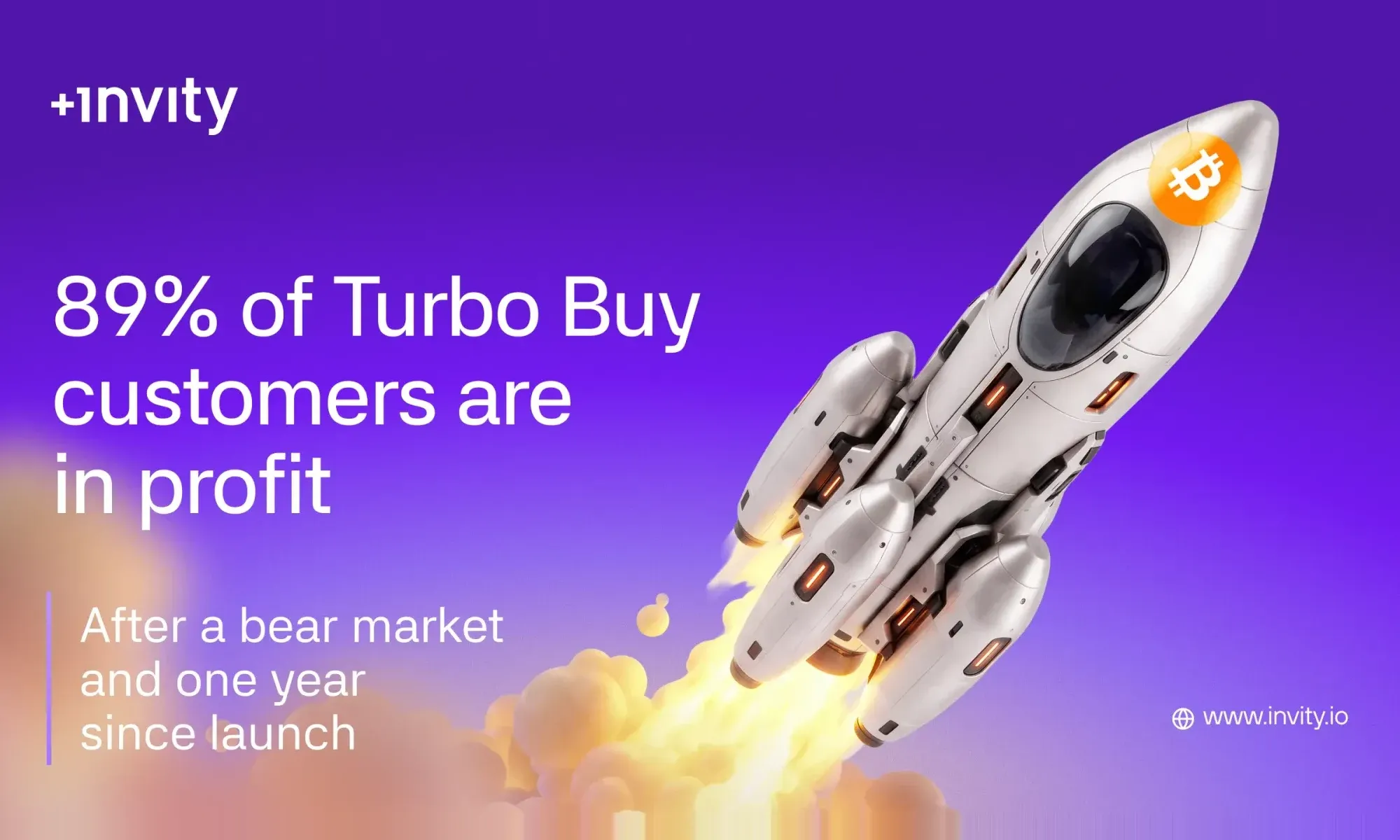 One year after launch, 89% of Turbo Buy customers are in profit