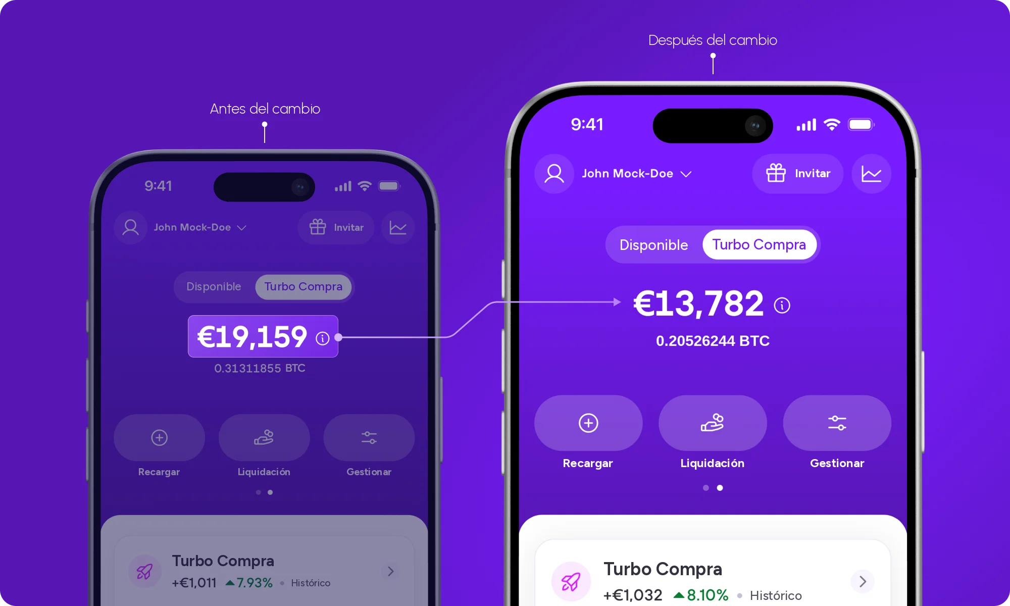 Valor de la estrategia Turbo en el panel de la aplicación Invity antes y después del cambio